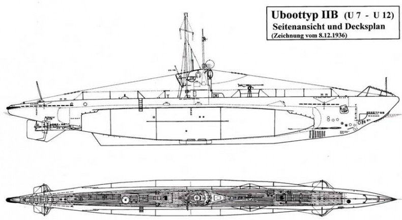 Германские субмарины Тип II крупным планом