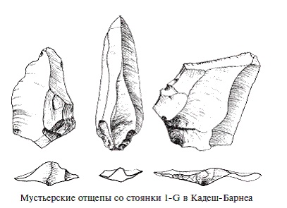 Палестина до древних евреев