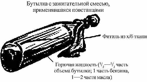 Засекреченные войны. 1950-2000