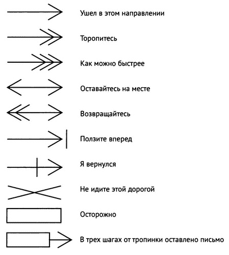 Король Карелии. Полковник Ф. Дж. Вудс и британская интервенция на севере России в 1918-1919 гг.