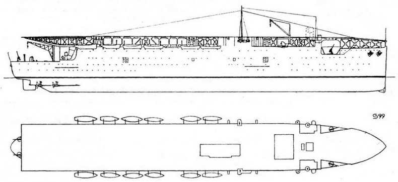 Авианосцы мира. 1917 - 1939