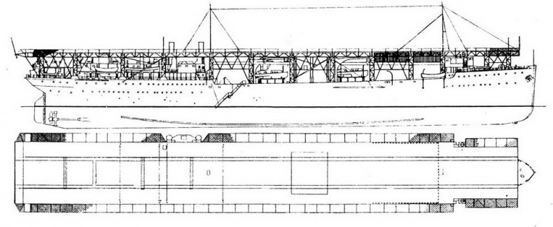 Авианосцы мира. 1917 - 1939