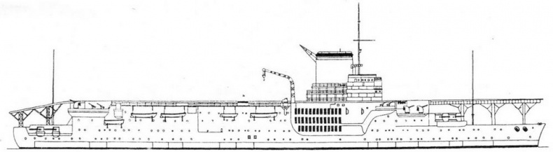 Авианосцы мира. 1917 - 1939