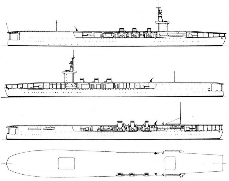 Авианосцы мира. 1917 - 1939