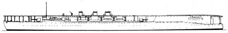 Авианосцы мира. 1917 - 1939