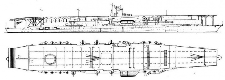 Авианосцы мира. 1917 - 1939