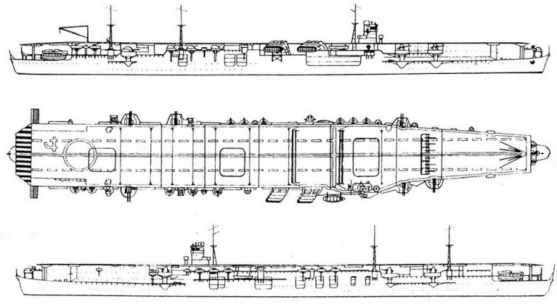 Авианосцы мира. 1917 - 1939