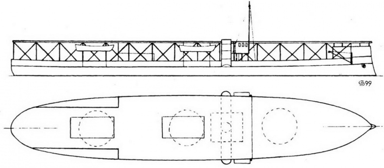 Авианосцы мира. 1917 - 1939