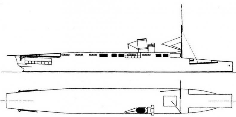 Авианосцы мира. 1917 - 1939