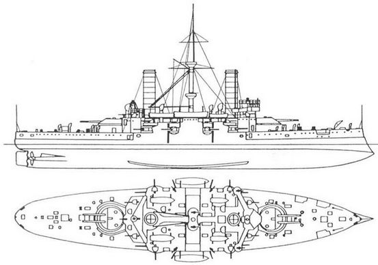 Броненосные крейсера типа «Гарибальди»