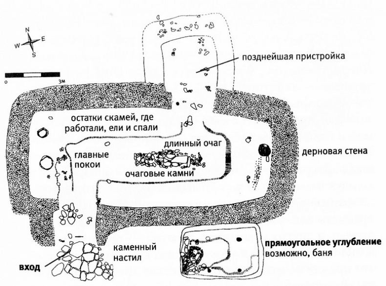 Исландия эпохи викингов