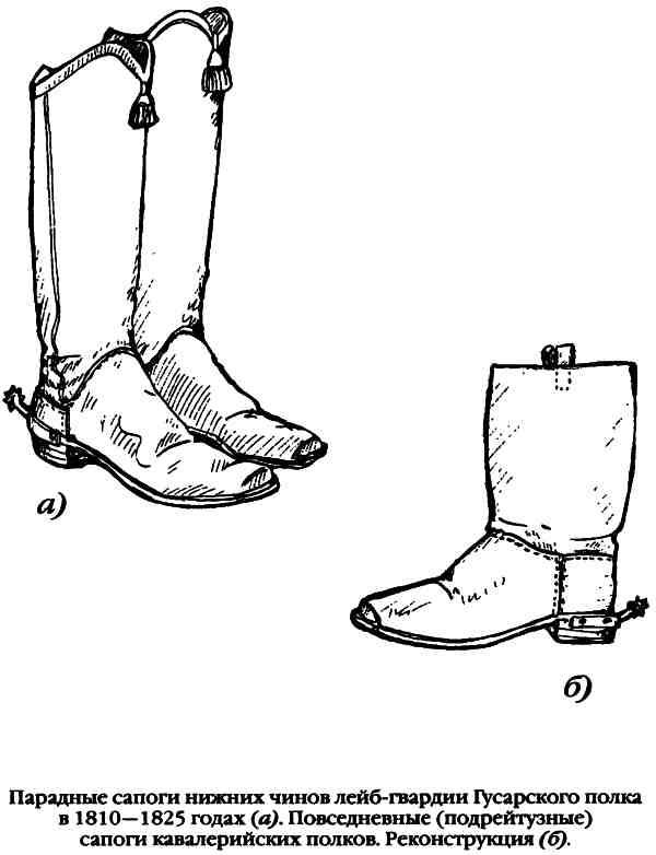 Повседневная жизнь русского гусара в царствование императора Александра I