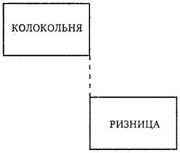 Ренн-ле-Шато. Вестготы, катары, тамплиеры. Секрет еретиков