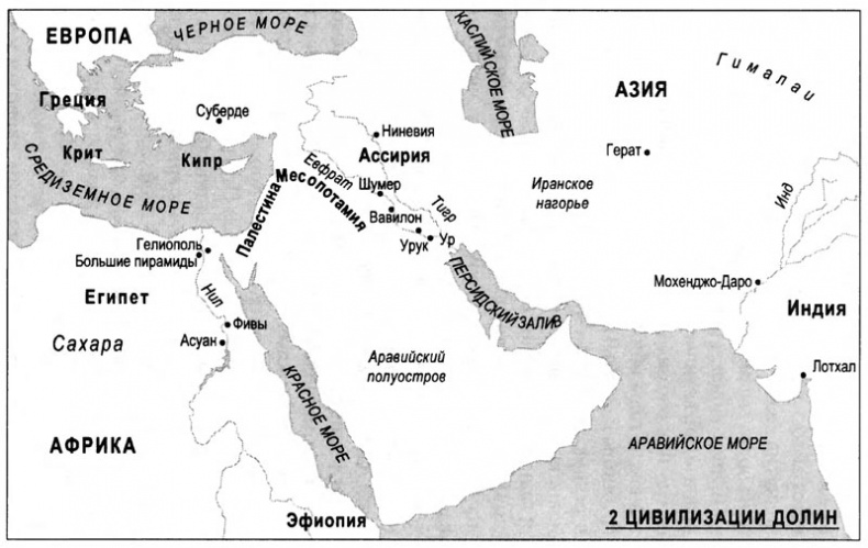 Очень краткая история мира