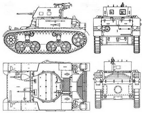 Бронетанковая техника США, 1939–1945