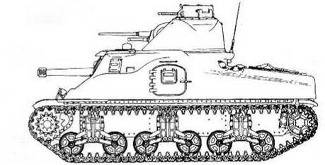 Бронетанковая техника США, 1939–1945