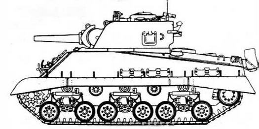 Бронетанковая техника США, 1939–1945