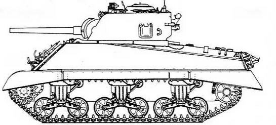 Бронетанковая техника США, 1939–1945