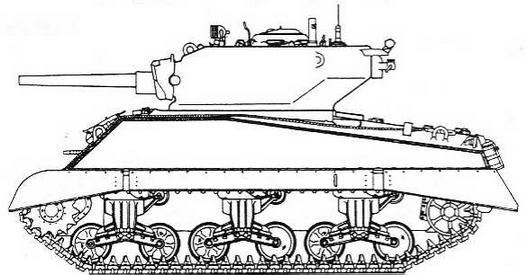 Бронетанковая техника США, 1939–1945