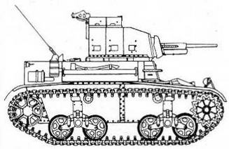 Бронетанковая техника США, 1939–1945