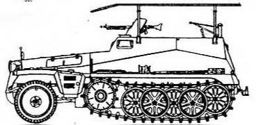 Бронетанковая техника Германии, 1939–1945. Часть 2