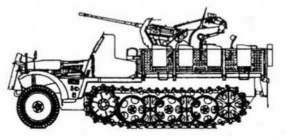 Бронетанковая техника Германии, 1939–1945. Часть 2