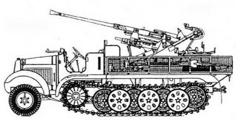 Бронетанковая техника Германии, 1939–1945. Часть 2