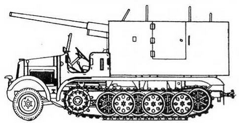 Бронетанковая техника Германии, 1939–1945. Часть 2