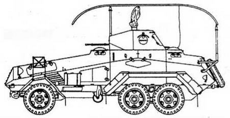 Бронетанковая техника Германии, 1939–1945. Часть 2