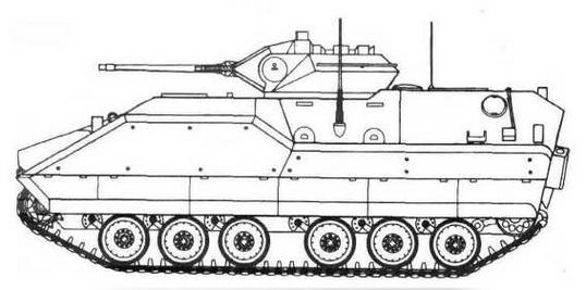Боевые машины пехоты НАТО