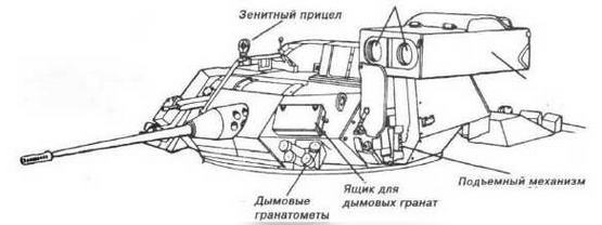 Боевые машины пехоты НАТО