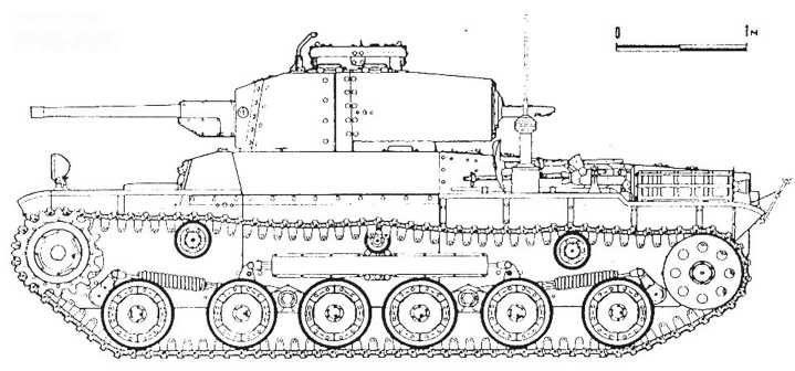 Бронетанковая техника Японии, 1939–1945