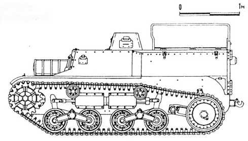 Бронетанковая техника Японии, 1939–1945