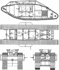 Танки Первой Мировой