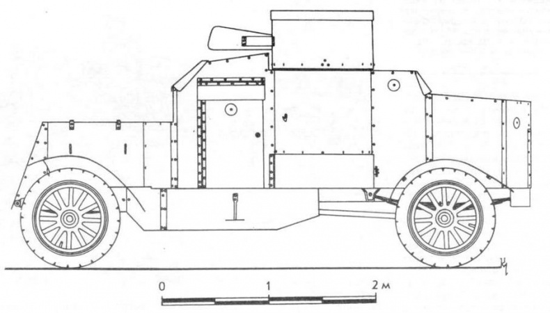 Бронеавтомобили «Остин»
