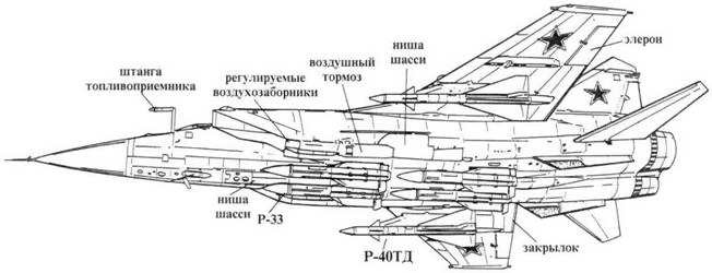 МиГ-31. Страж российского неба