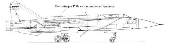 МиГ-31. Страж российского неба