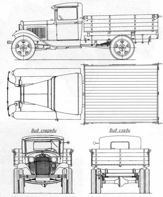 Автомобили Красной Армии, 1941–1945 гг.