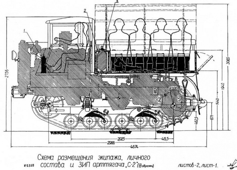 Артиллерийские тягачи Красной Армии. Часть 1