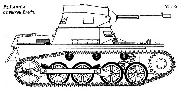 Лёгкий танк Panzer I