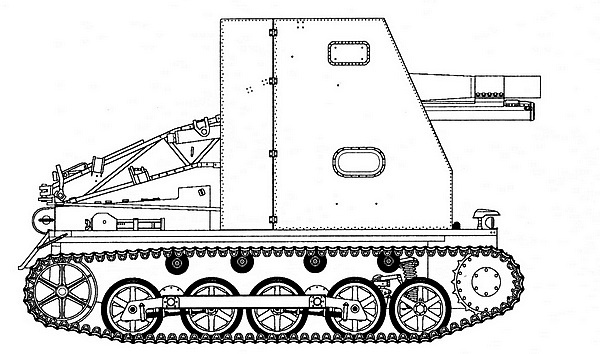 Лёгкий танк Panzer I