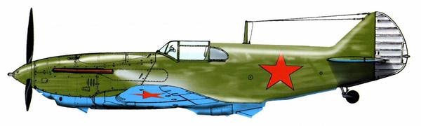 Истребитель ЛаГГ-3