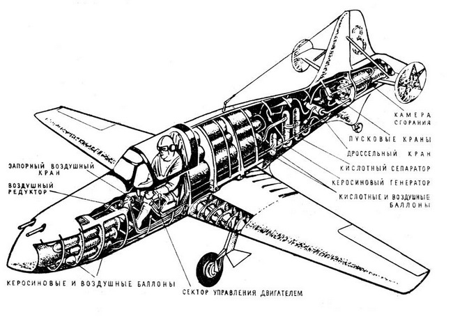 Реактивные первенцы СССР - МиГ-9, Як-15, Су-9, Ла-150, Ту-12, Ил-22