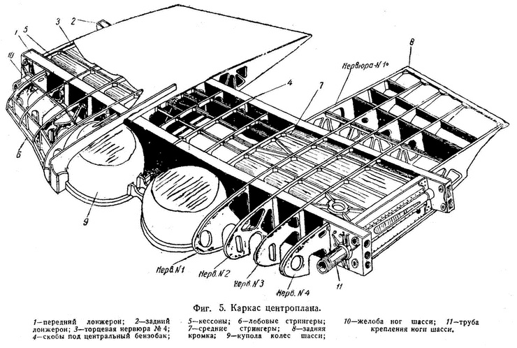 Истребитель Ла-5. Сломавший хребет Люфтваффе