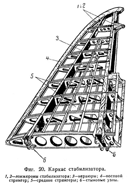 Истребитель Ла-5. Сломавший хребет Люфтваффе