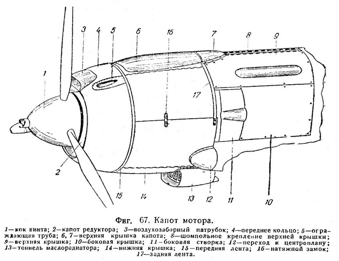 Истребитель Ла-5. Сломавший хребет Люфтваффе