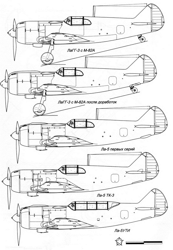 Истребитель Ла-5. Сломавший хребет Люфтваффе