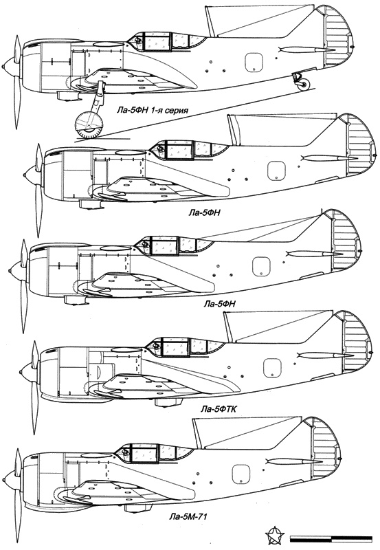 Истребитель Ла-5. Сломавший хребет Люфтваффе