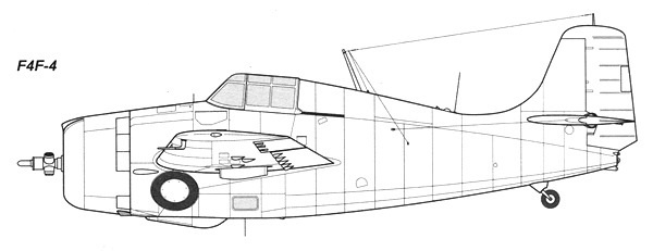 Палубный истребитель Грумман F4F «Уайлдкэт»