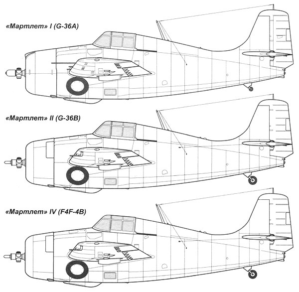 Палубный истребитель Грумман F4F «Уайлдкэт»